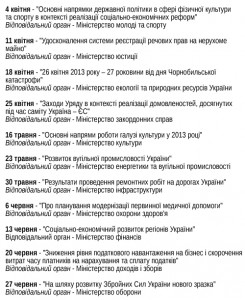 na-2-kvartal-2013