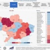 Регіони України знаходяться на перехідному етапі демократичного розвитку – висновок експертів